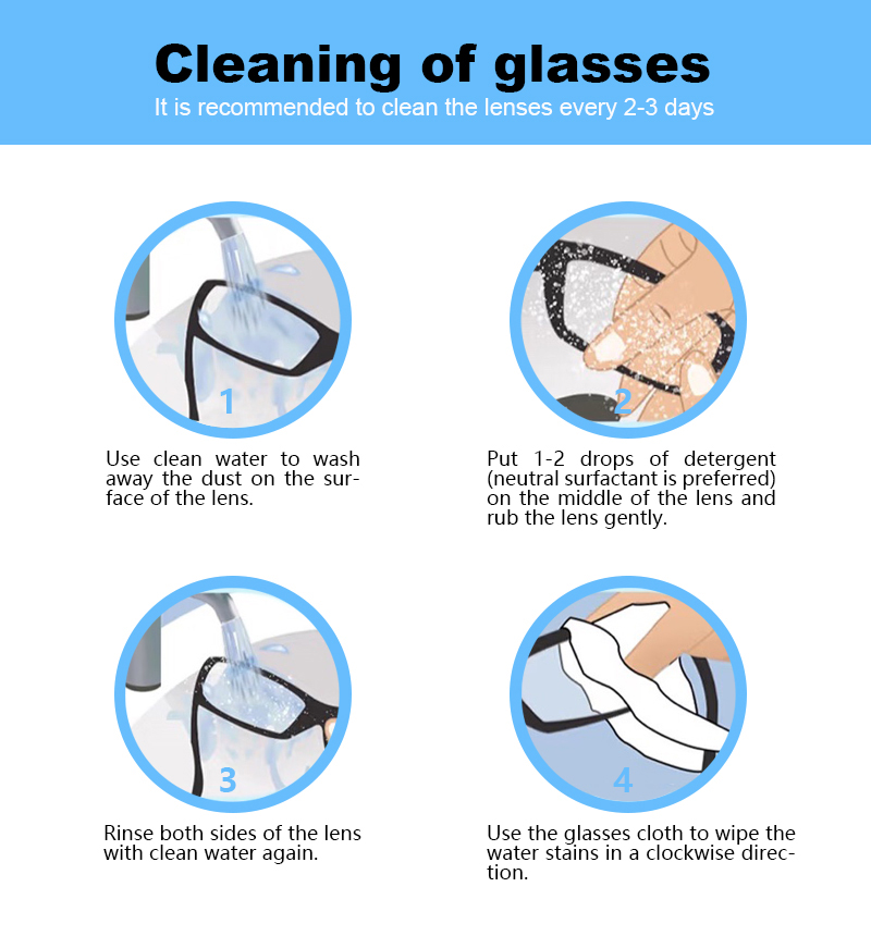 Protecting-Eyeglass-Lenses-1